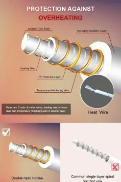 The Relaxation Nook Gesundheits-Gadgets|Gesundheits- Und Entspannungstools-Elektrisches Heizkissen – Wärmetherapie zur Linderung von Nacken- und Schulterschmerzen