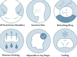 Cozy Cushions Bettzeug-Ergonomisches Schlafkissen – Wolkenunterstützung für Komfort