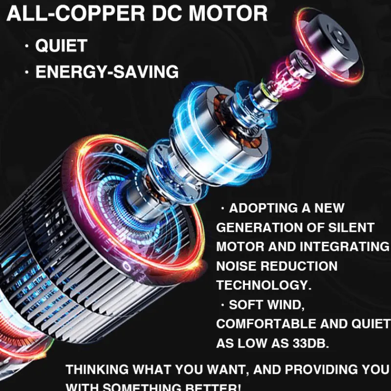 Kinder Comfort u0026 Style Kinderzimmermöbel|Beleuchtung-Futuristische Flugzeug-Deckenventilatorlampe - RC-Schlafzimmerlampe für Kinder