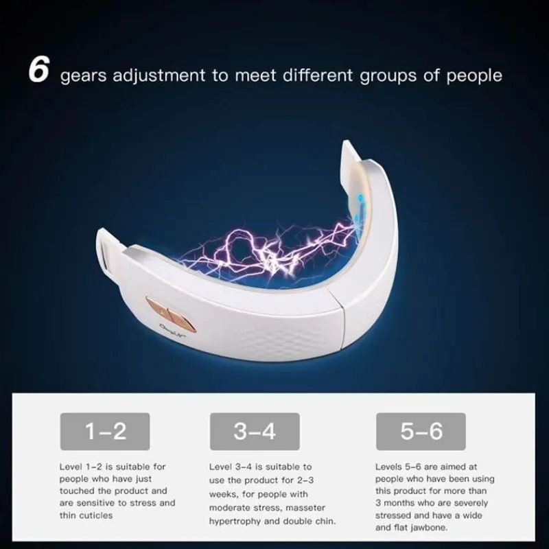 Decor Gesundheits- Und Entspannungstools-Gesichtsmuskelstimulator - Anti-Aging-Lift-Massagegerät