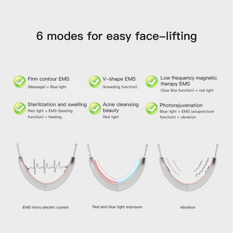 Decor Gesundheits- Und Entspannungstools-Gesichtsmuskelstimulator - Anti-Aging-Lift-Massagegerät