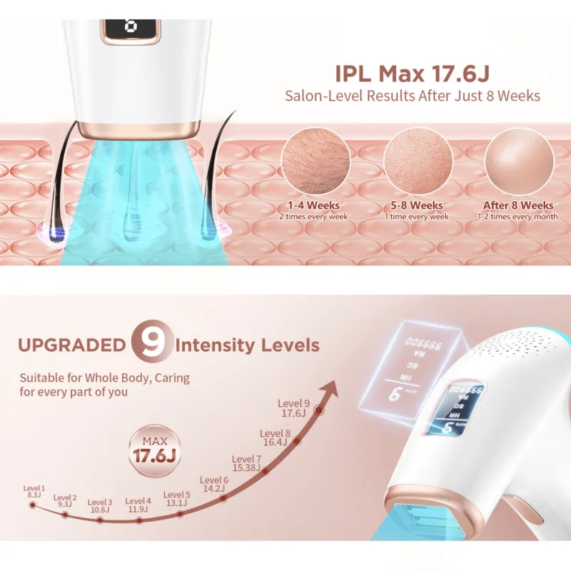 PureGlow Frauenpflege|Körperpflege-Haarentfernungs-Lasergerät, automatische manuelle Modi für Männer und Frauen