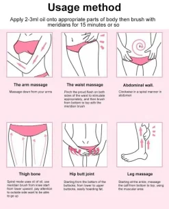 The Relaxation Nook Massageprodukte|Gesundheits-Gadgets-Handgeführtes Ganzkörpermassagegerät – Gerät zum Stressabbau und zur Entspannung