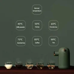 The Cozy Mug Küche & Esszimmer-Heißwasserspender - 1600 W Elektroheizung