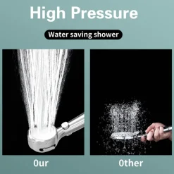 The Blissful Bath Badezimmer-Hochdruck-Duschkopf - Regenduschkopf mit Temperaturanzeige