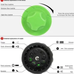 Gear Up u0026 Go Autozubehör|Automobilindustrie-Hochdruck-Gartenschlauch-Spritzpistole – Automatische Wasserdüse