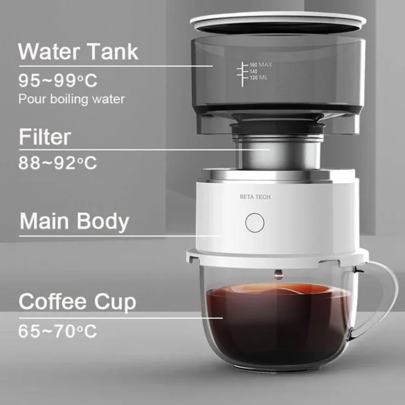 The Cozy Mug Küche & Esszimmer-Intelligente Mini-Kaffeemaschine – Automatische Brühmaschine