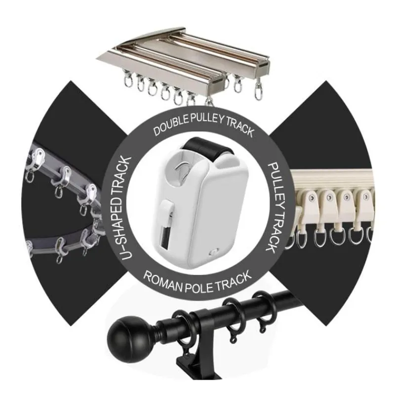 Comfort u0026 Style Gadgets Für Zuhause-Intelligenter Vorhangöffner – Vorhangsystem mit Fernbedienung