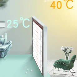 The Decor Haven Gadgets Für Zuhause|Heimwerkzeuge-Isolierfolie – Klimabarriere für heißes und kaltes Wetter