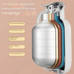 The Culinary Kit Camping-Werkzeuge|Camping Im Freien-Isolierte Wasserflasche – hält Getränke den ganzen Tag heiß