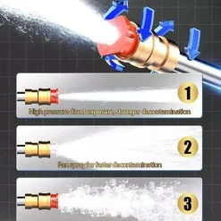 Gear Up u0026 Go Autozubehör|Automobilindustrie-Kabellose elektrische Hochdruck-Autowaschpistole