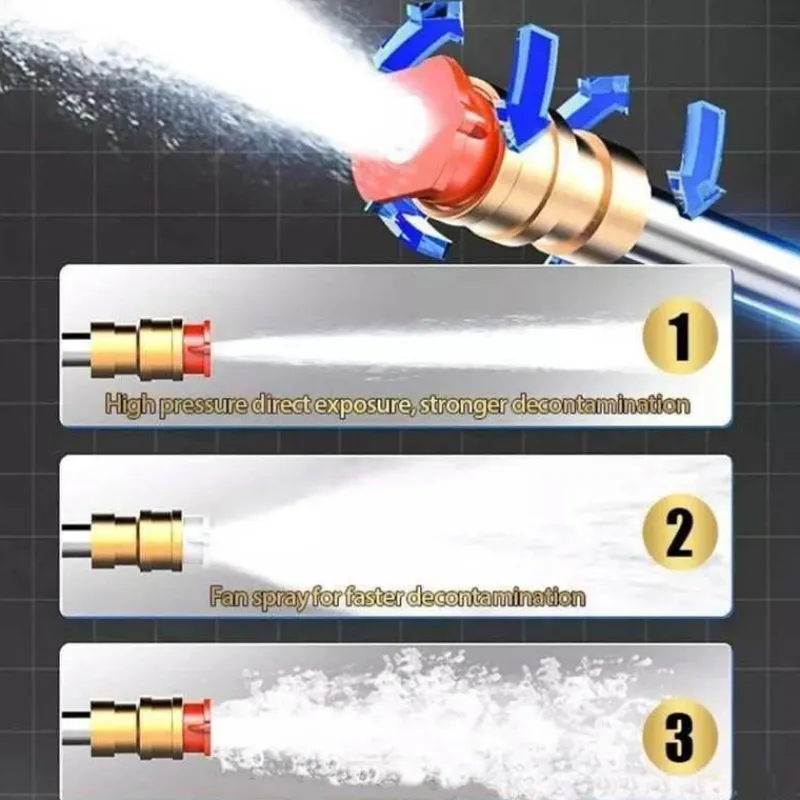 Gear Up u0026 Go Autozubehör|Automobilindustrie-Kabellose elektrische Hochdruck-Autowaschpistole