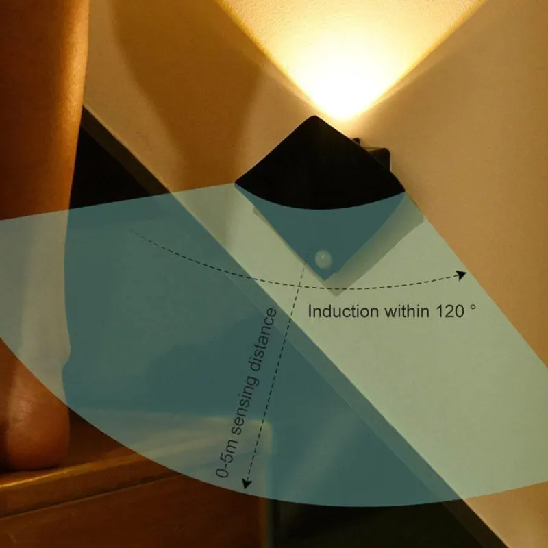 Comfort u0026 Style Beleuchtung-Kabellose Wandleuchte mit Bewegungsmelder – Intelligente Innenbeleuchtungslösung