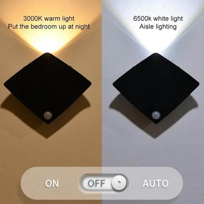 Comfort u0026 Style Beleuchtung-Kabellose Wandleuchte mit Bewegungsmelder – Intelligente Innenbeleuchtungslösung