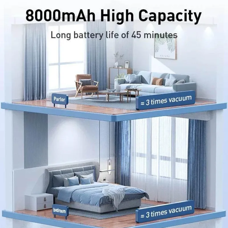 The Decor Haven Autozubehör|Automobilindustrie-Kabelloser Staubsauger mit Ultra-Power-Technologie – Kabelloser Staubsauger mit hoher Saugkraft