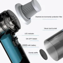 Comfort u0026 Style Autopflege|Autozubehör-Kabelloser tragbarer Autostaubsauger – wiederaufladbarer USB-Staubsauger