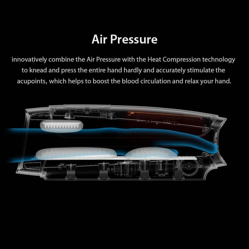 The Relaxation Nook Massageprodukte|Gesundheits-Gadgets-Kabelloses Handmassagegerät – Elektrisches Wärmekompressionstherapiegerät