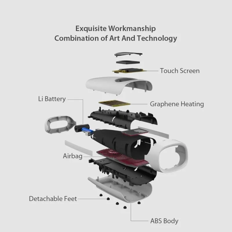 The Relaxation Nook Massageprodukte|Gesundheits-Gadgets-Kabelloses Handmassagegerät – Elektrisches Wärmekompressionstherapiegerät