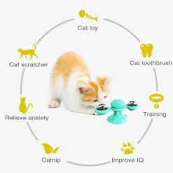 TailTrend Haustierzubehör|Haustierspielzeug-Katzenmassage-Windmühlenspielzeug – Interaktives drehbares Haustierspielzeug