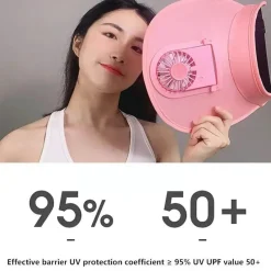 Wilderness Haven Outdoor-Artikel|Camping Im Freien-Kühlender Sonnenblendenhut – Atmungsaktives Sommeraccessoire