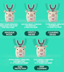 Aqua Essence Badezimmer-Kids Ultrasonic Toothbrush - Smart Silicone Dental Care for Children