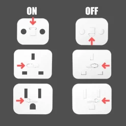 The Decor Haven Gadgets Für Zuhause-Kindersichere Steckdosenabdeckung - Schiebeverschluss-Sicherheitskappe