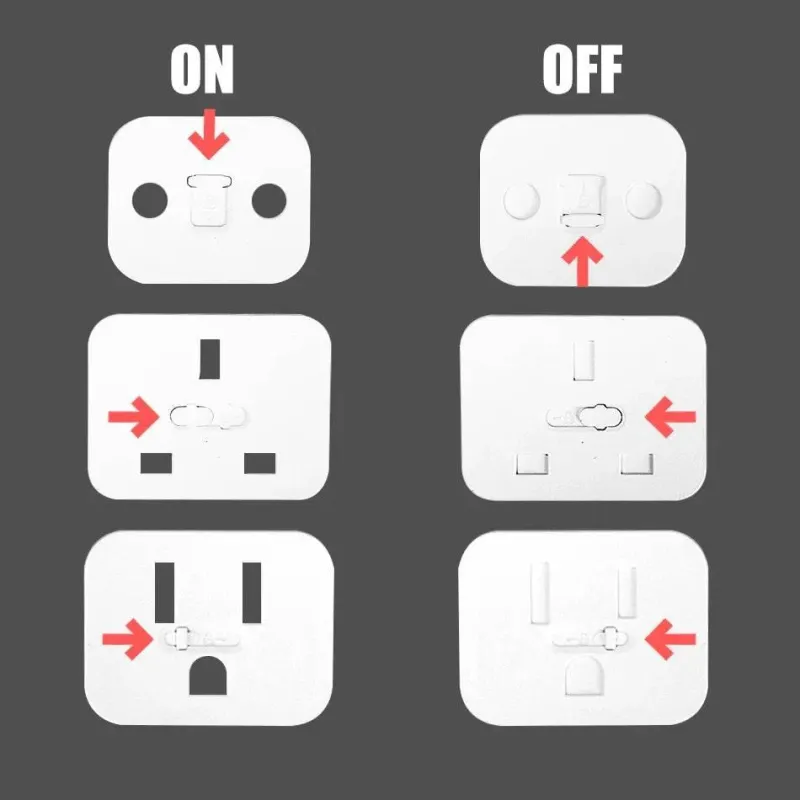 The Decor Haven Gadgets Für Zuhause-Kindersichere Steckdosenabdeckung - Schiebeverschluss-Sicherheitskappe