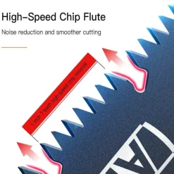 The Outdoor Vault Camping-Werkzeuge|Outdoor-Artikel-Kompakte, zusammenklappbare Handsäge – tragbares Camping-Holzbearbeitungswerkzeug