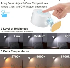 Comfort u0026 Style Beleuchtung-Öko-Wiederaufladbare Wandlampe – Nachhaltige LED-Beleuchtung