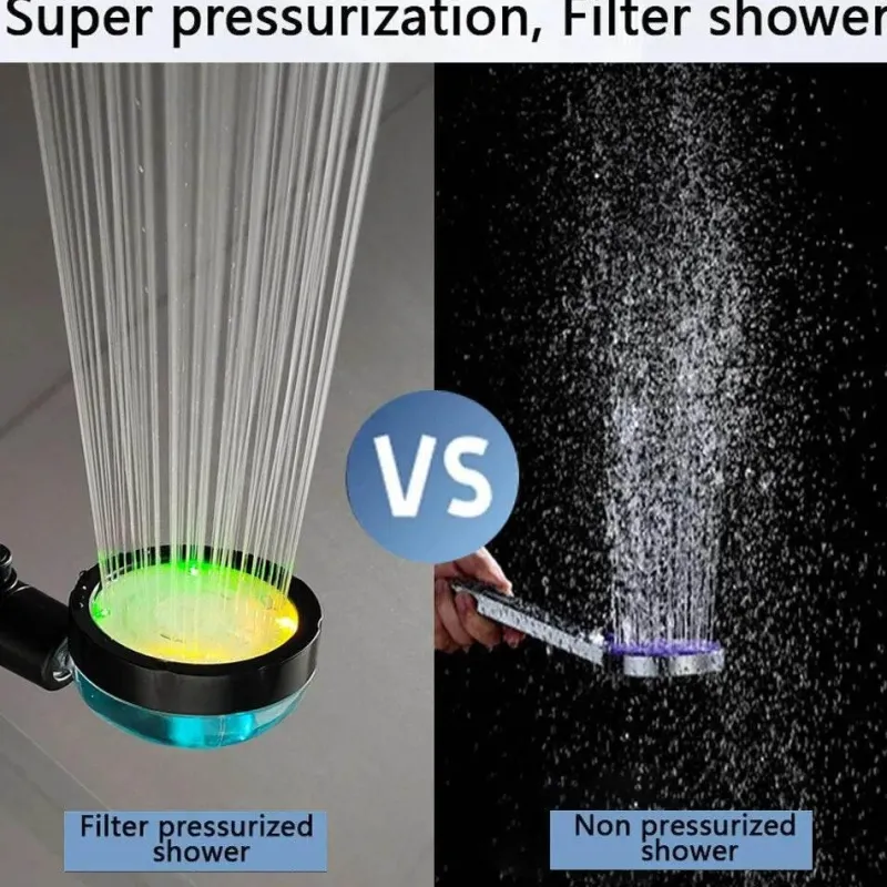 The Blissful Bath Badezimmer-LED Color Changing Shower Head - Multi-Temperature Shower Fixture