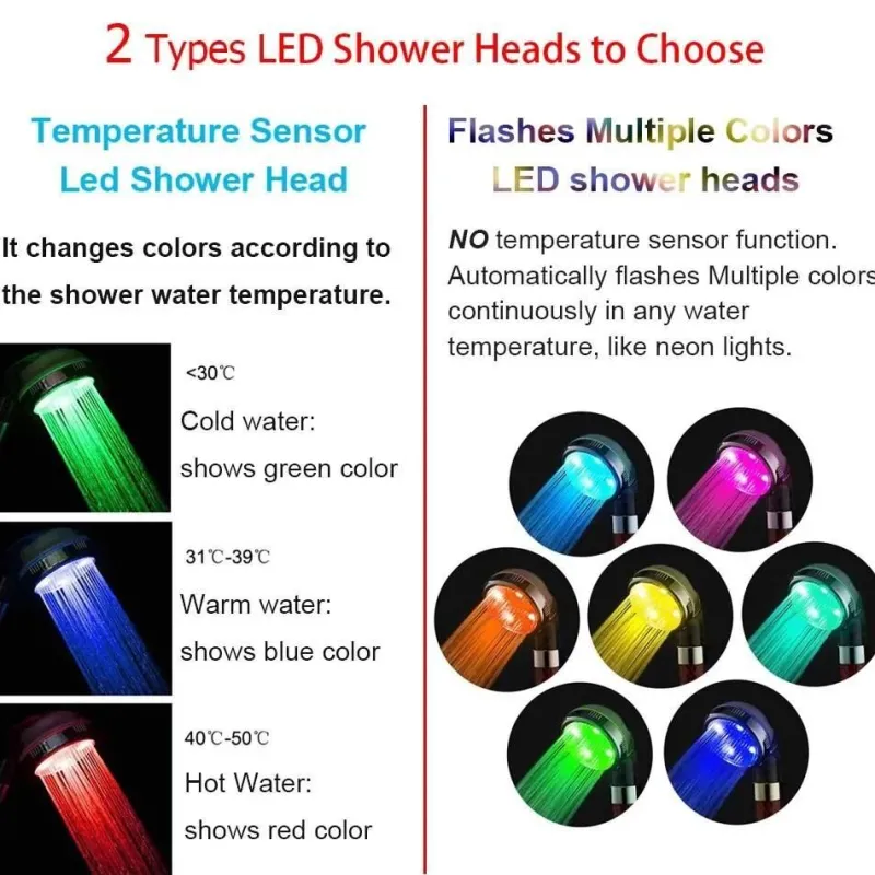 The Blissful Bath Badezimmer-LED Color Changing Shower Head - Multi-Temperature Shower Fixture