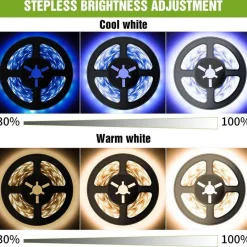 Comfort u0026 Style Beleuchtung-LED-Lichtstreifen mit Bewegungssensor – Intelligente Umgebungsbeleuchtungslösung