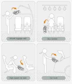 Kinder The Decor Haven Kinderwagen & Zubehör-Leichter tragbarer Kinderwagen - Kompakter faltbarer Buggy