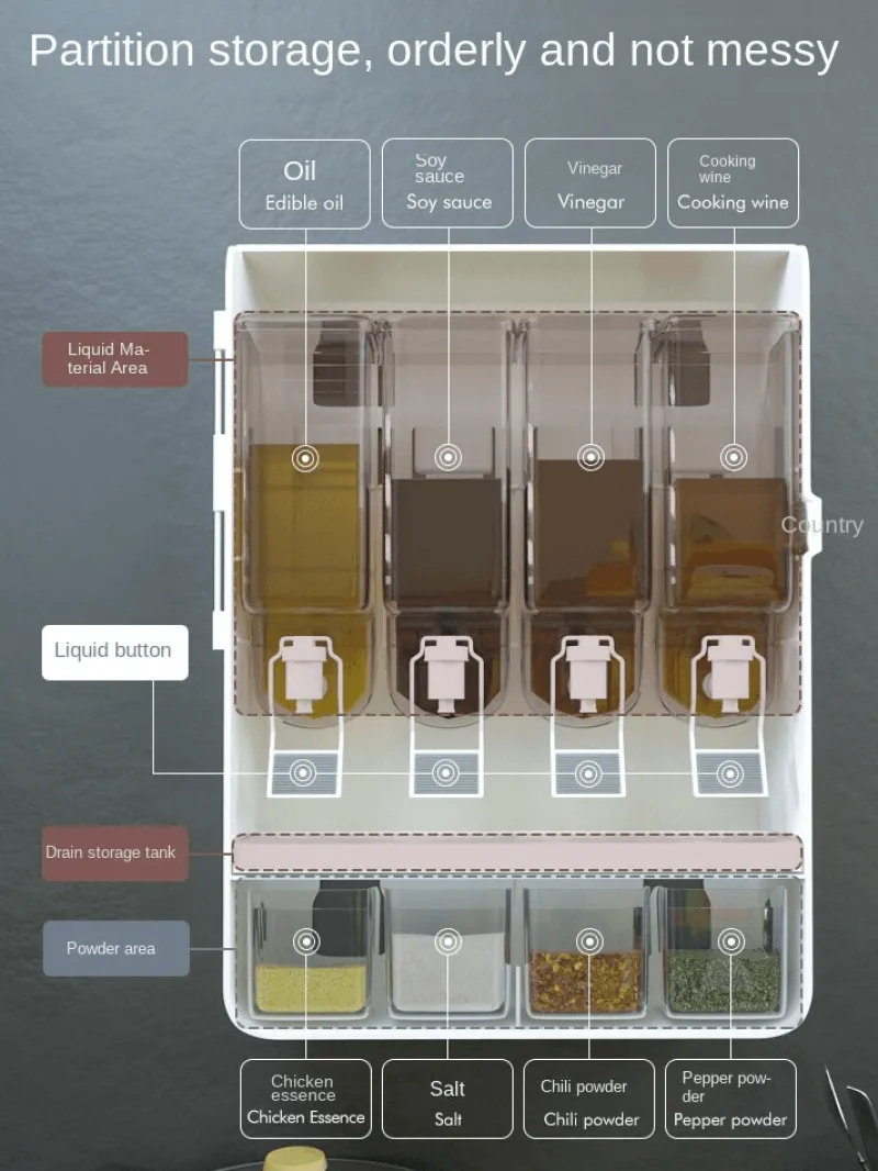 The Decor Haven Küche & Esszimmer-Ölspender - Multifunktionales Würzwerkzeug
