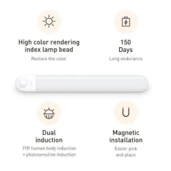 Comfort u0026 Style Beleuchtung-Magnetic LED Motion Sensor Strip Lights - Removable Night Lighting