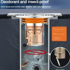 The Blissful Bath Badezimmer-Magnetische Badezimmersieb-Abdeckung – selbstschließender Abflussschutz gegen Gerüche