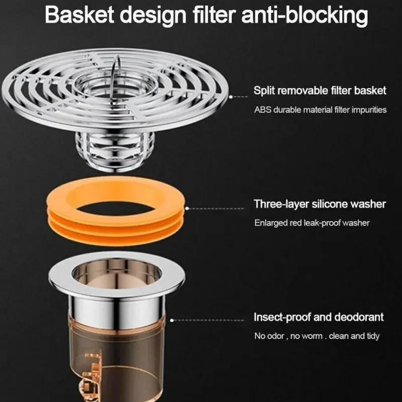 The Blissful Bath Badezimmer-Magnetische Badezimmersieb-Abdeckung – selbstschließender Abflussschutz gegen Gerüche