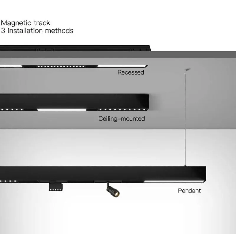 The Gilded Nest Beleuchtung-Magnetische Schienenbeleuchtung - Wandmontiertes schwarzes System