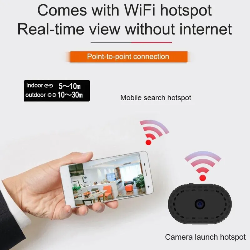 Comfort u0026 Style Gadgets Für Zuhause|Heimwerkzeuge-Magnetischer Tag- und Nacht-Mini-Wireless-Cam-IP-Recorder