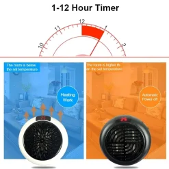 Cozy Living Gadgets Für Zuhause|Möbel-Mini Elektro-Wandheizer - Kompakter Steckdosenheizer