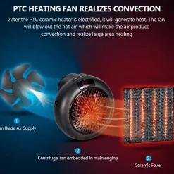 Cozy Living Gadgets Für Zuhause|Möbel-Mini Elektro-Wandheizer - Kompakter Steckdosenheizer