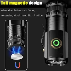 The Outdoor Vault Camping-Werkzeuge|Camping Im Freien-Mini-EDC-Taschenlampe – Leistungsstarkes Outdoor-Taschenlicht