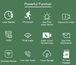 Comfort u0026 Style Gadgets Für Zuhause|Heimwerkzeuge-Mini-Funk-Bewegungskamera – Fernüberwachung mit langer Standby-Zeit