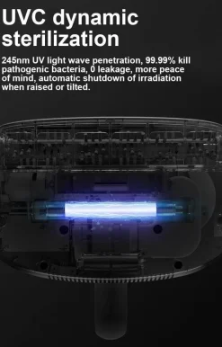 Comfort u0026 Style Gadgets Für Zuhause-Mini-Handstaubsauger - Milben- und Staubreiniger