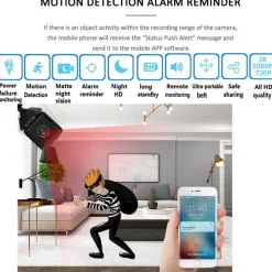 Comfort u0026 Style Gadgets Für Zuhause-Mini-HD-WLAN-Kamera – Drahtlose Bewegungsüberwachung