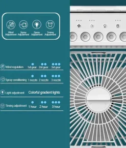 Comfort u0026 Style Gadgets Für Zuhause-Mini-Luftkühler – Kompakter persönlicher Kühlventilator