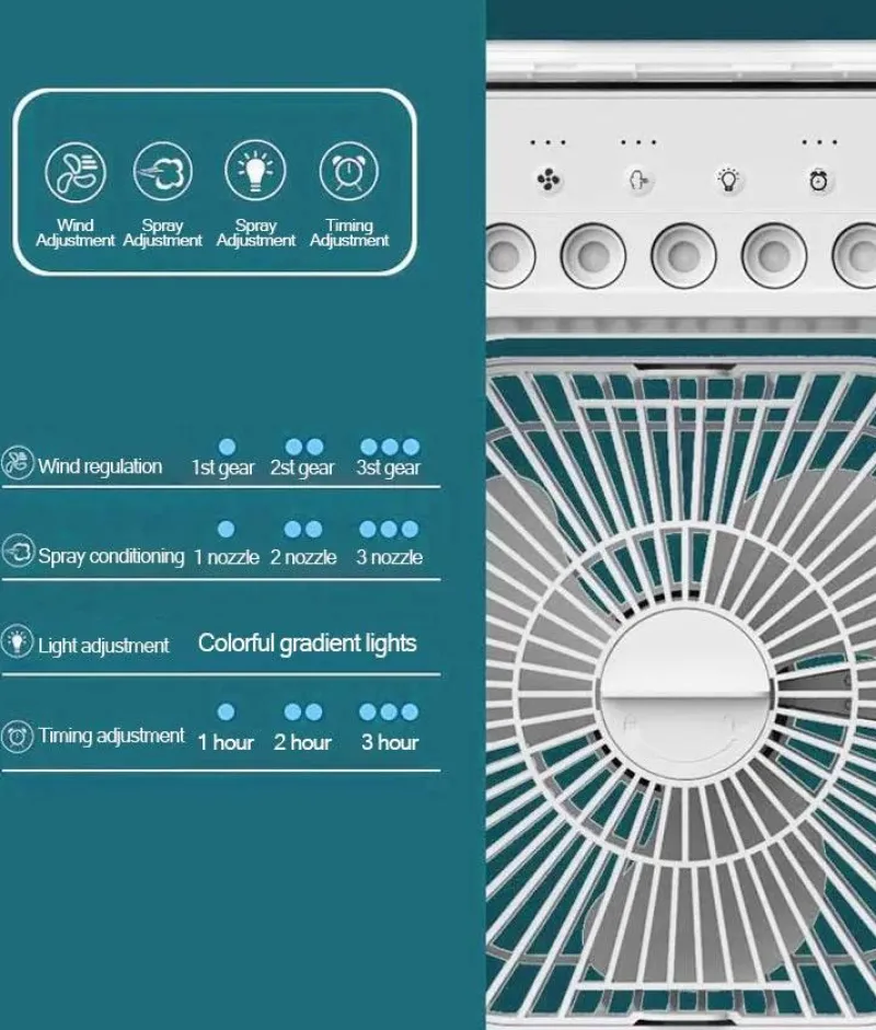 Comfort u0026 Style Gadgets Für Zuhause-Mini-Luftkühler – Kompakter persönlicher Kühlventilator