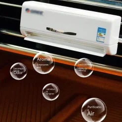 Wild u0026 Free Gear Autozubehör|Automobilindustrie-Mini-Solar-Autodiffusor – Umweltfreundlicher Aromatherapie-Lufterfrischer