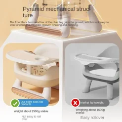 Kinder The Decor Haven Kinderwagen & Zubehör-Multifunktionaler Baby-Essstuhl – Bequemer Fütterungssitz