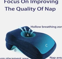 Plush Perch Bettzeug-Nackenstützkissen aus Memory-Schaum – ergonomische Kopfstütze für Komfort